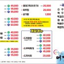 무지개생선구이 이미지