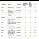 엑스 젠 플레이스 이미지