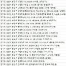 성모e안과의원 이미지