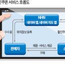 태풍마트 이미지