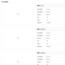 청학로132번길 이미지