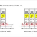(주)참솔 이미지