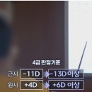 내년부터 문신도 과체중도…웬만하면 다 현역 입대한다 이미지