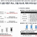 리써밋타워 이미지