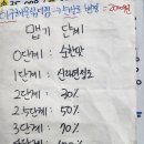 싸다아구찜탕 이미지