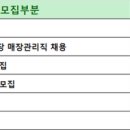 씨아이템프러리주 이미지