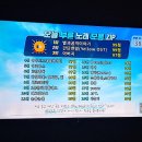 몽키뮤직타운 이미지