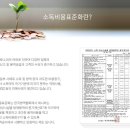 한국위생공사