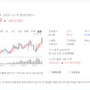 제이투글로벌