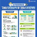 76 이미지