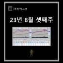 (주)에코여행사
