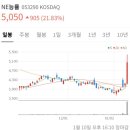 MDS출판