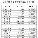금산인삼직판장 이미지