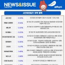 (주)엔엠시스템 이미지