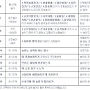 구미놀자학교 이미지