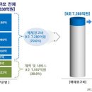 원기획광고사
