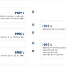 광릉레져개발(주) 광릉CC 이미지