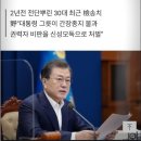 한동훈에게 바짝 쫄은 것 같은 청담동 제보자 이미지