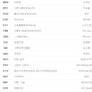 멀티스 멀티방 이미지