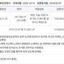 청계동 동탄중앙초 부근 이미지