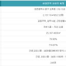 서대전역네거리 이미지