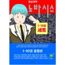 노바시스