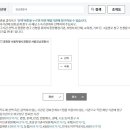 법률사무소귤
