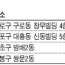 `알코올 중독자`에서 `재활 치료사`로… (조선일보, 10.2.3일자) 이미지