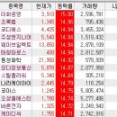 태창엔지니어링 - 청주시 서원구 직지대로772번길 5 | 태창엔지니어링