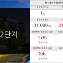 골드코리아공인중개사사무소 이미지