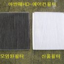 그린카센타 이미지