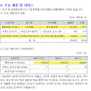 (기록/공부) 24.09.09.(월)