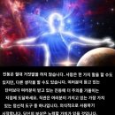 은하연합 대사 오로라 레이의 메시지 2023년 3월 28일 이미지