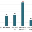(상호없음) 이미지