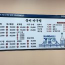 동이아구찜 이미지