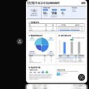 케이플러스수학학원