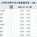 산성콘크리트(주) 이미지
