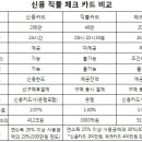 신용전자 이미지