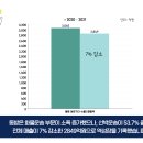천일정기화물자동차 이미지