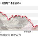 중국뉴스 | [중국경제 긴급진단] '당국 시스템 위기 잘 관리중' 디폴트확산 성장둔화는 걱정 ＜전문가＞ | 뉴스핌 이미지