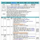 조*석 이미지