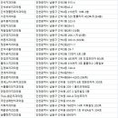 청치과의원 이미지
