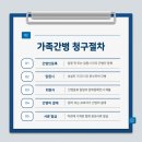 하나 간병인 협회 이미지