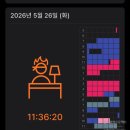 [금의환향 프로젝트] 공개수배 : 감정평가이론-너는내가잡고만다. (D-464/006: 감평 킬러 용어 TOP 10편)