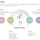[국방과학연구소] 국방과학연구소 복리후생 이미지