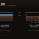 KNP 인터네셔널 블랙워터이슈