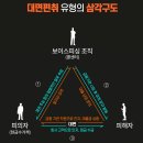 송피싱 이미지
