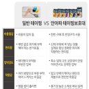 아임헬스케어 이미지