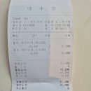 지에스25 거제견내량점 | 거제도 통영 가족여행 1일차 - 한화리조트 거제 벨버디어 후기(ft.벨버디어 뜻, 주차 꿀팁)