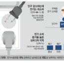 더펑펑